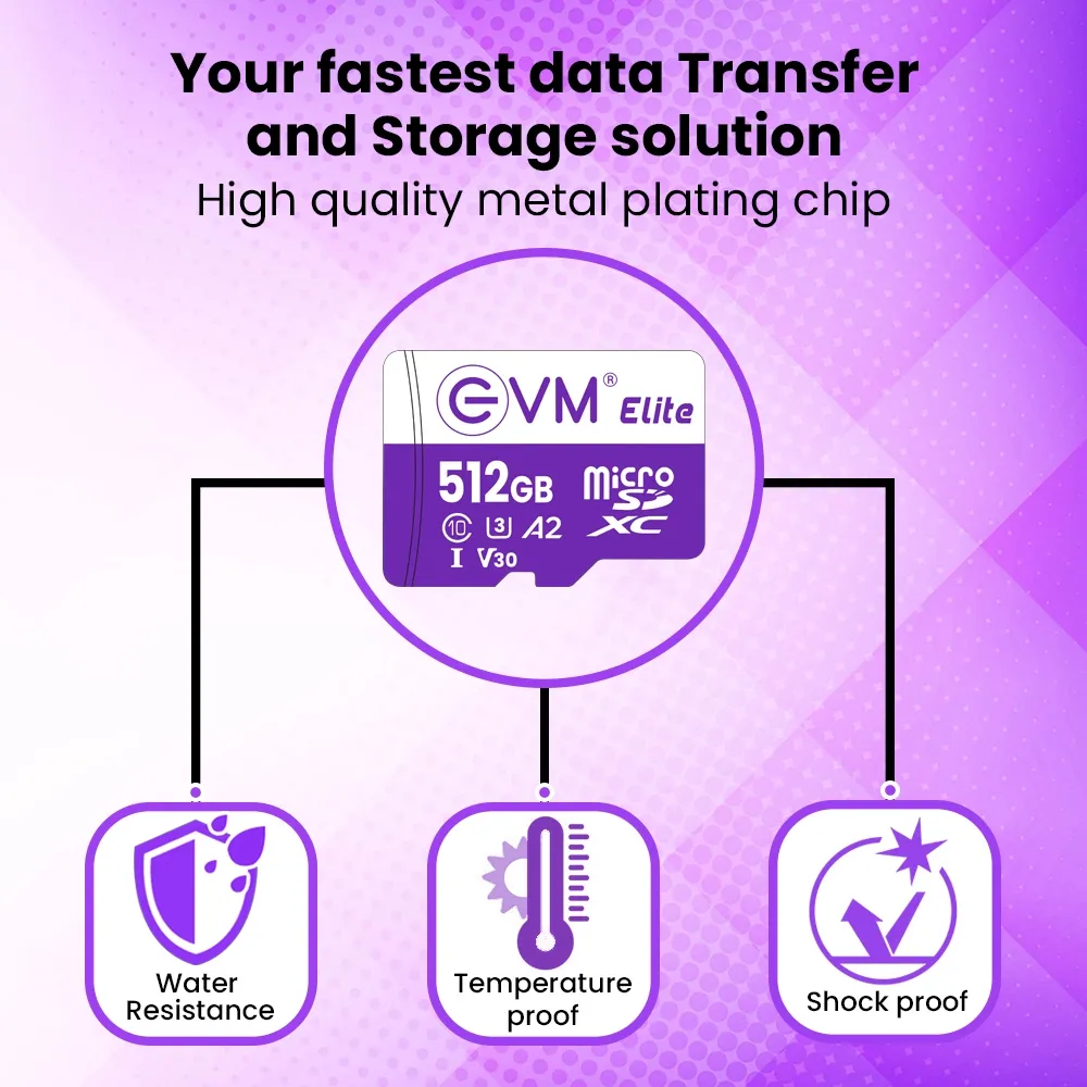 EVM Micro SD Card 512GB Elite For CCTV Camera and Smart Phone view 4